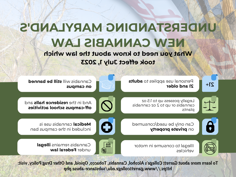 cannabis laws